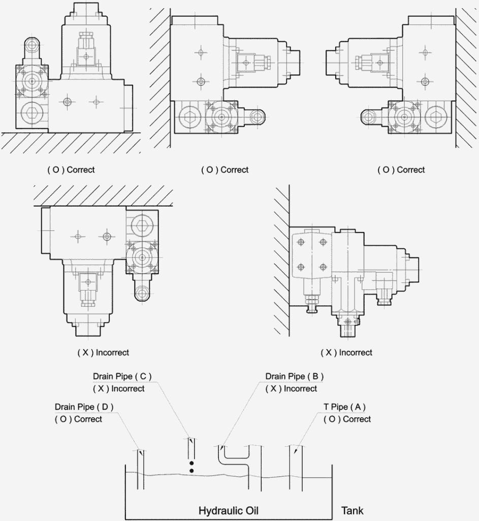 Bell Hydromatics Proportional Valve