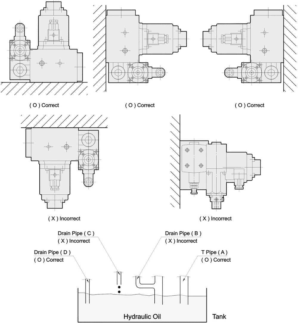 Proportional Valve Mounting Form