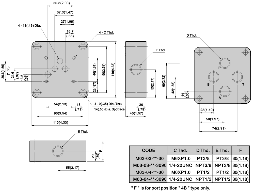 Subplates for DSG-03