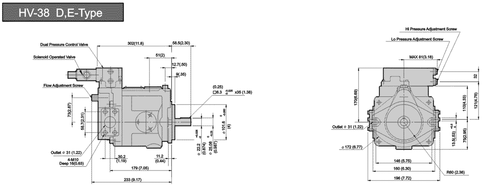 Vérin hydraulique - D4060110CWV3 - Kramp - à piston / double effet /  industriel