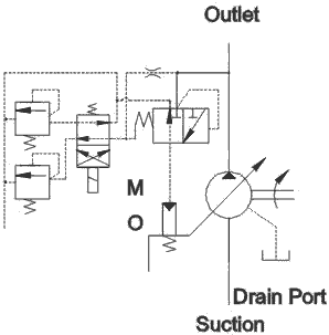 HV-E-hydraulic-circuit