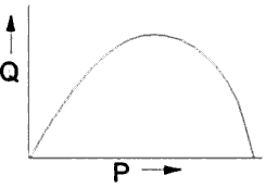 HV-G1-performance-curve