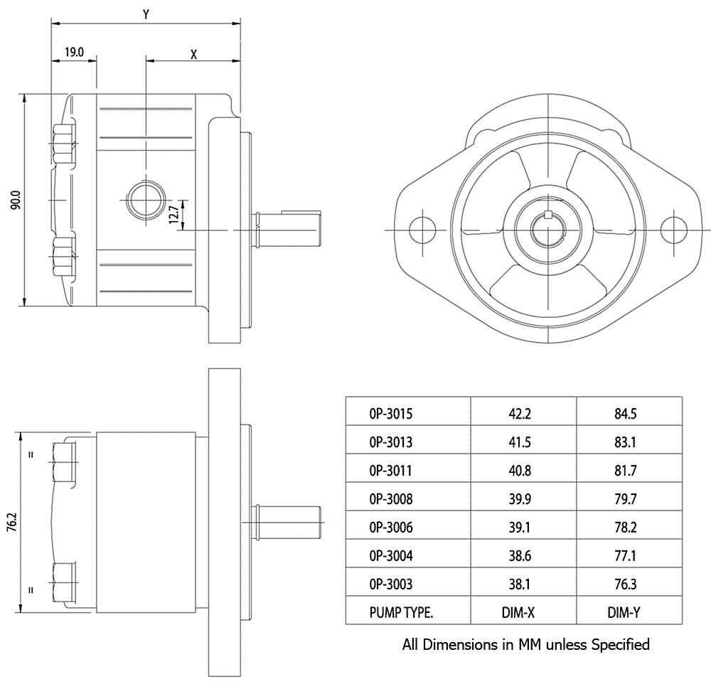 0P Series Installation Dimensions