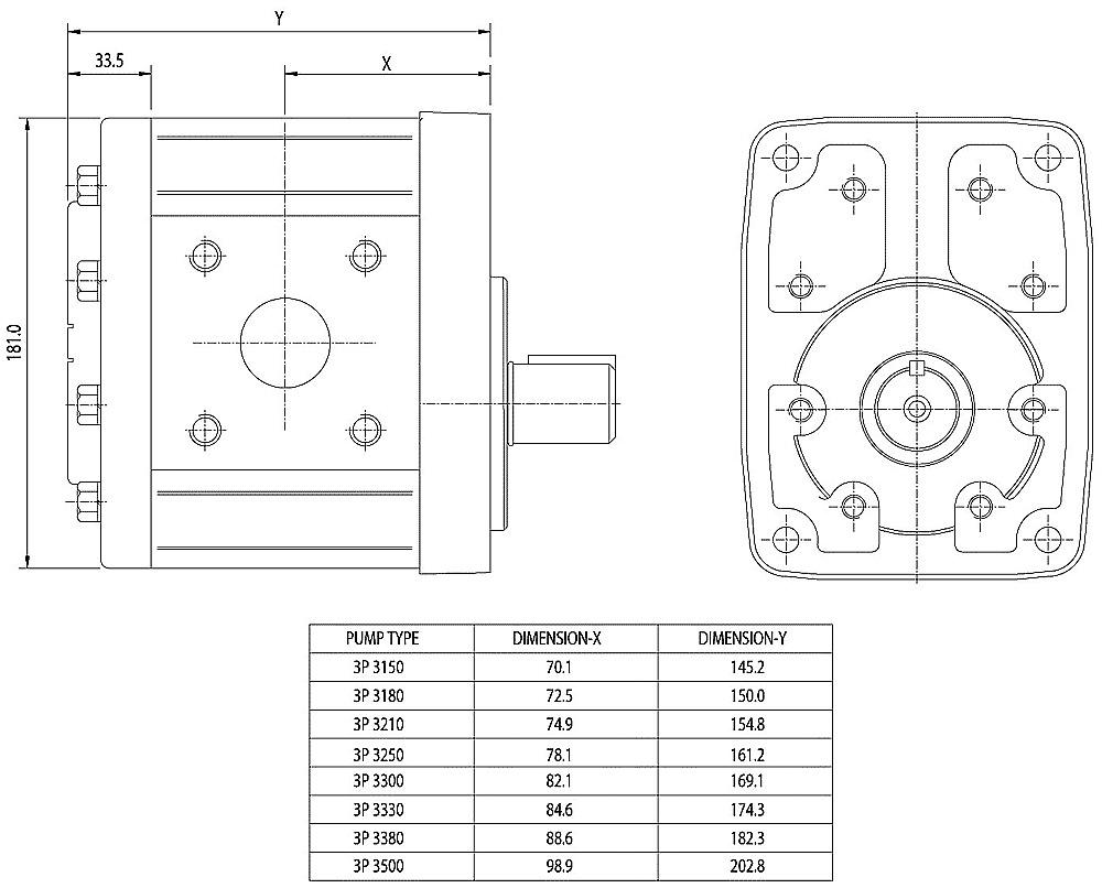 3P Series Gear Pumps Installation Dimensions