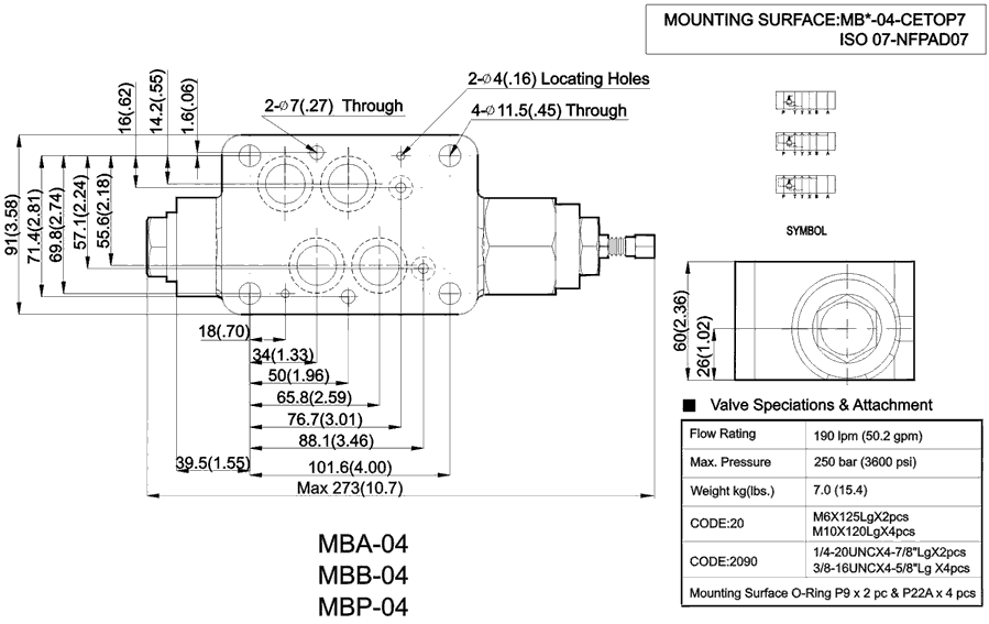 MB-04-Relief-Valves