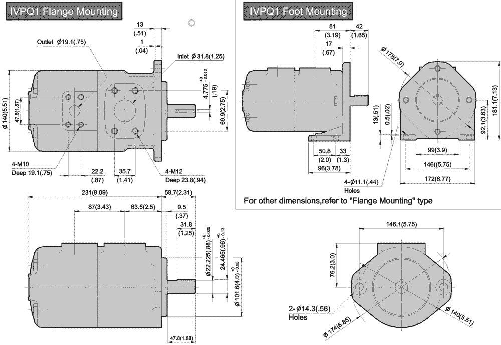 IVPQ1 Single Pumps Dimensions
