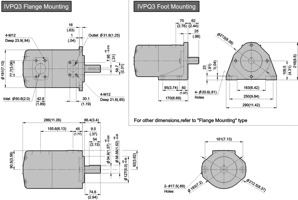 IVPQ3 Single Pumps - Dimensions