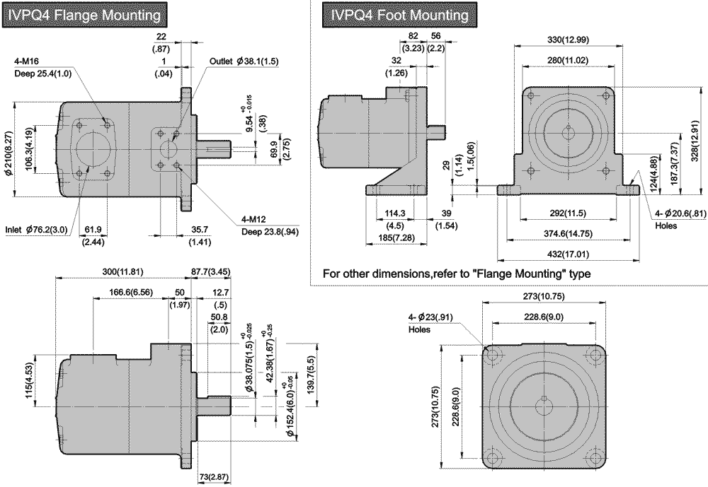IVP4 Single Pumps - Dimensions